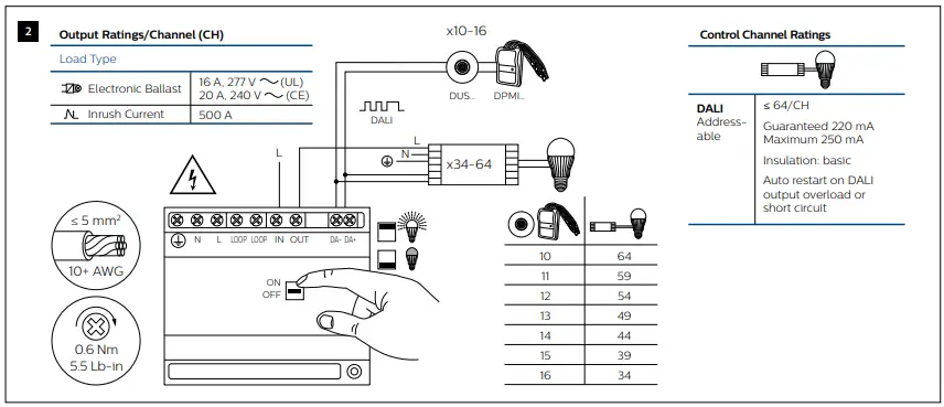 PHILIPS DDBC120-DALI DALI-2 Driver Controller-fig4