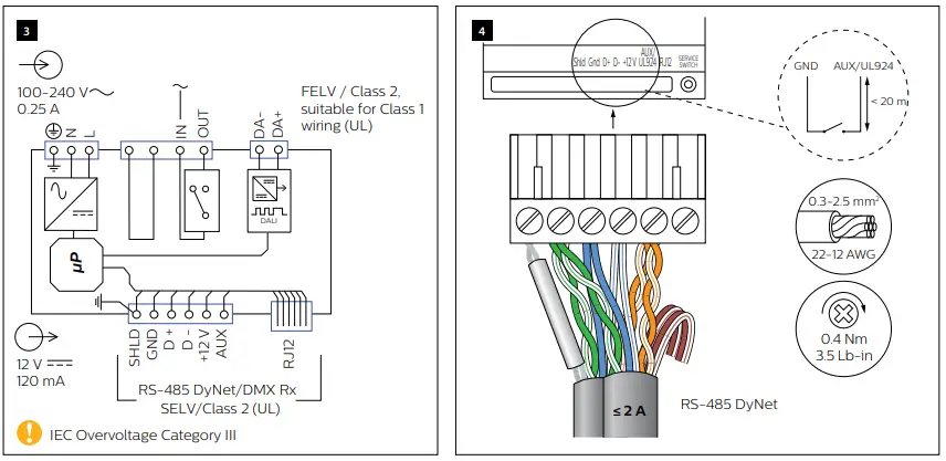 PHILIPS DDBC120-DALI DALI-2 Driver Controller-fig5