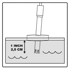 milwaukee-MC745-Pro-Conductivity-Controller-and-Pump-Kits-fig-4