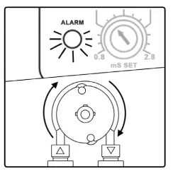 milwaukee-MC745-Pro-Conductivity-Controller-and-Pump-Kits-fig-6