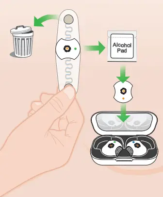 Lifelens 2AXAK100006 Wireless ECG Monitor Kit 10