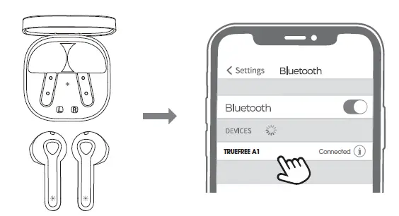 Wireless-Earbuds-Truefree-A1-Bluetooth-5 (1)