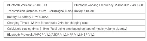 Shenzhen Xin Yaotian Technology T17 TWS Bluetooth Earphone fig 2
