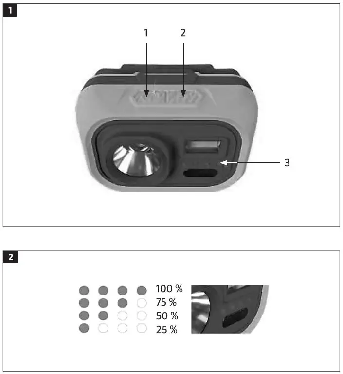 anslut 018278 Head Lamp User Manual - Product Overview