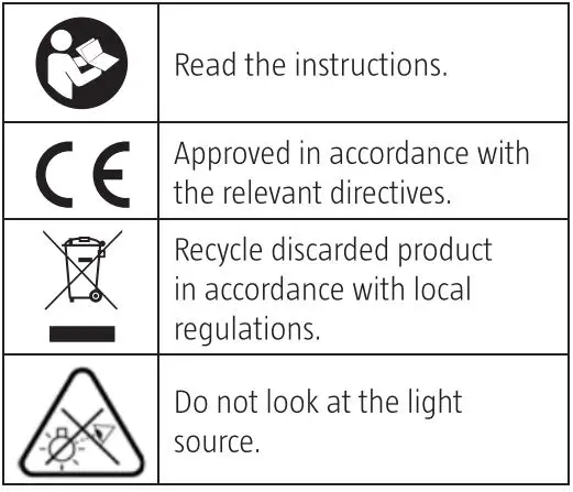 anslut 018278 Head Lamp User Manual - Symbols
