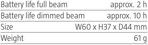 anslut 018278 Head Lamp User Manual - Technical Data