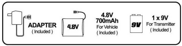 Battery Requirement