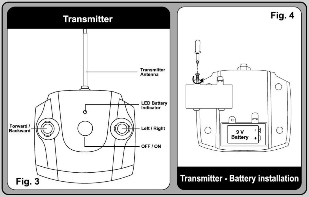 Battery and Antenna Installation