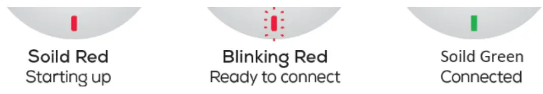 Hangzhou Tuya Information Technology MI CW007 199W Smart Camera - figure 6