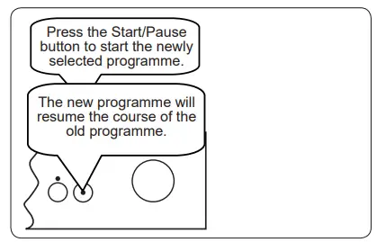 SHARP QW-HX12F49ES-EU Dishwasher-