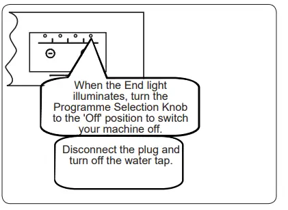 SHARP QW-HX12F49ES-EU Dishwasher-9