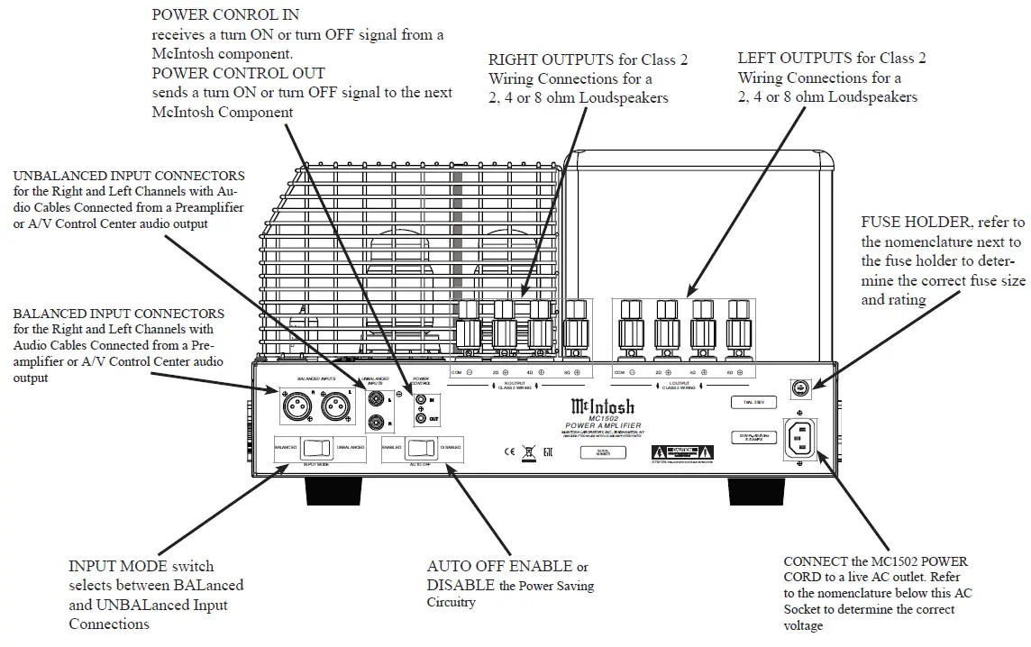 McIntosh-MC1502-Power-Amplifier-fig15
