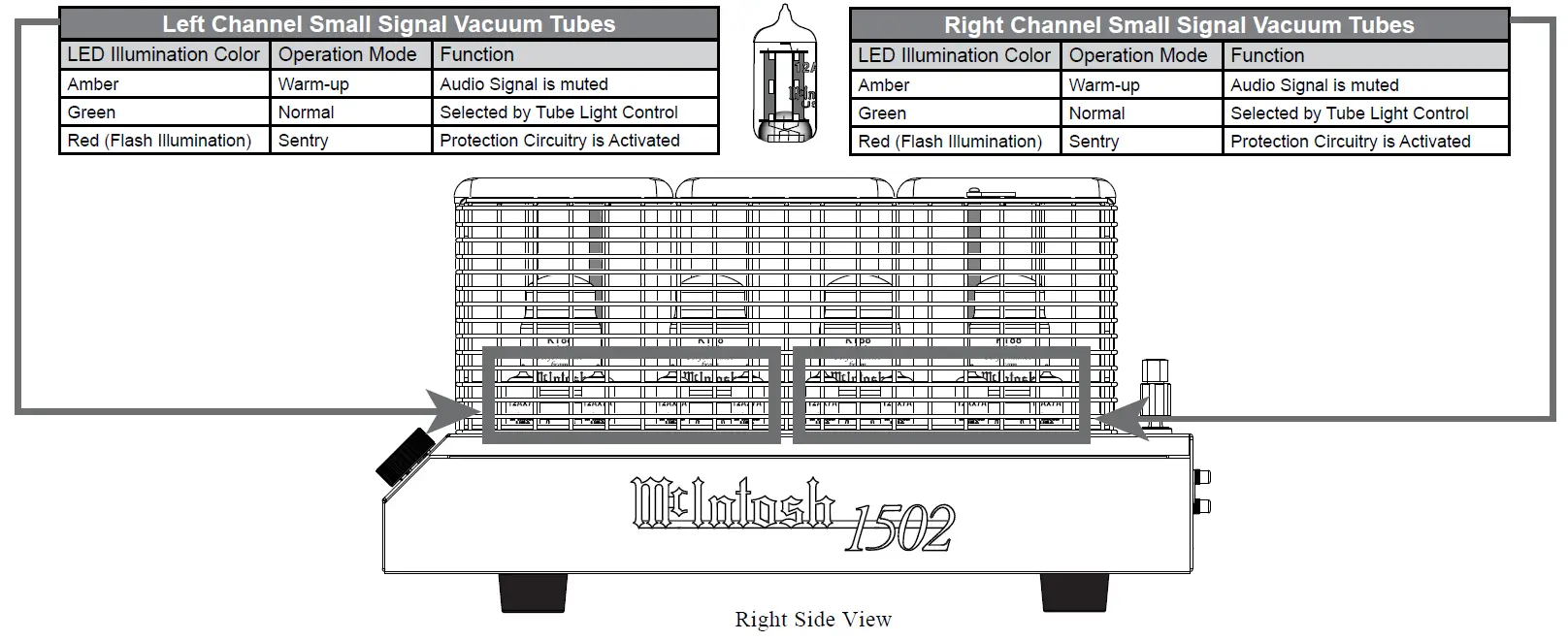 McIntosh-MC1502-Power-Amplifier-fig24