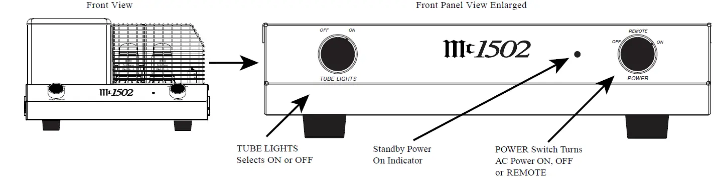 McIntosh-MC1502-Power-Amplifier-fig25