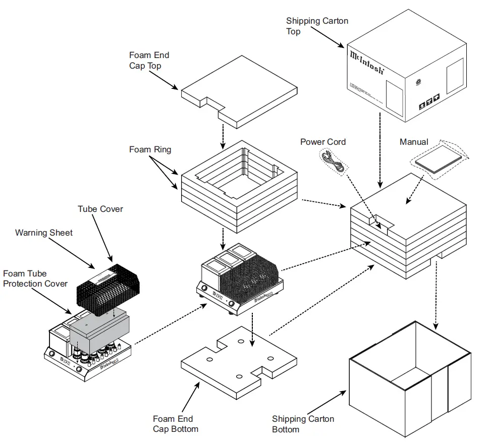 McIntosh-MC1502-Power-Amplifier-fig30