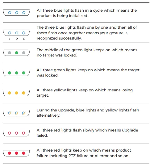 OBSBOT OWB-2105-CE Tiny 4K AI Powered PTZ 4K Webcam-fig9
