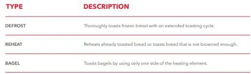 Dash-DVTS501-CLEAR-VIEW-TOASTER-fig-9