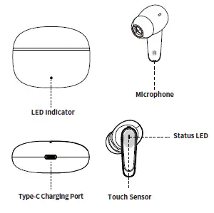 Shenzhen-Haigechenxing-Technology-ACA-i2-TWS-Headset-TWS-Wireless-Bluetooth-5.0-1