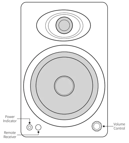 audioengine A5 Wireless Speaker System - FIg 2