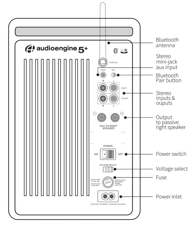 audioengine A5 Wireless Speaker System - FIg 4