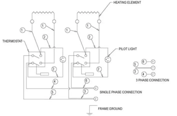 PATRIOT PT-G48-E Electric Griddles - fiG 2