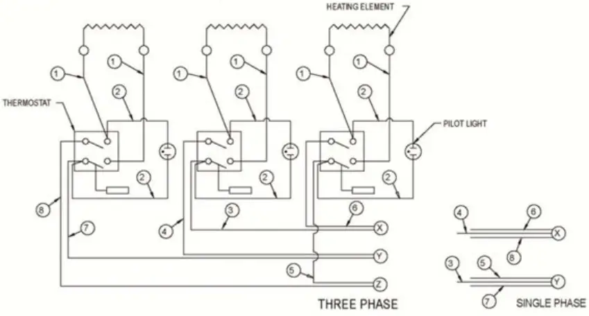 PATRIOT PT-G48-E Electric Griddles - fiG 3