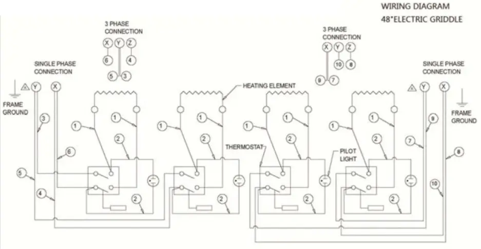 PATRIOT PT-G48-E Electric Griddles - fiG 4