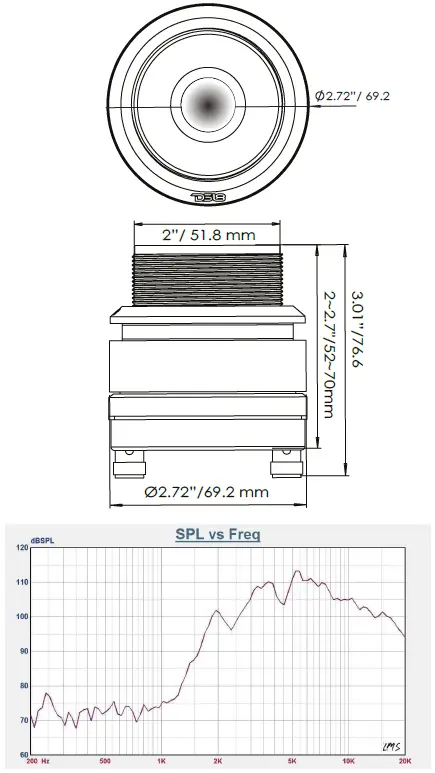 DS18-PRO-TW920-2.7-Inch-Super-Bullet-Tweeter-with-1.4-1
