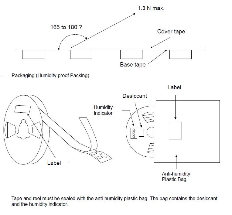 muRata-1SJ-LoRa-Module-fig10