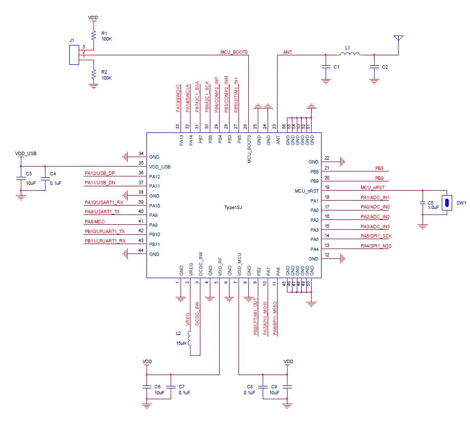 muRata-1SJ-LoRa-Module-fig6