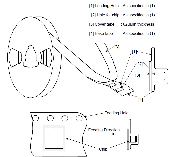 muRata-1SJ-LoRa-Module-fig8