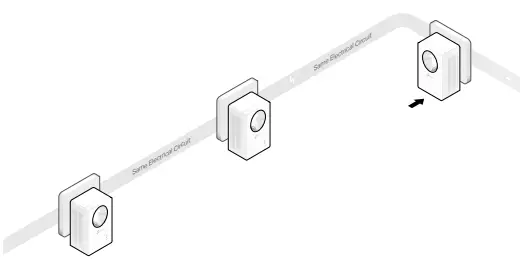 Add Another Powerline Adapter