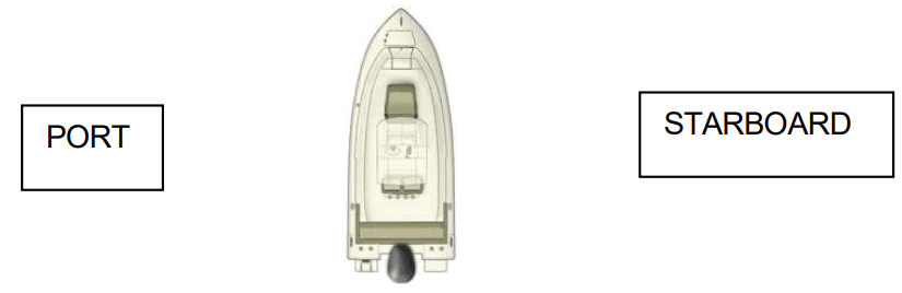 Firstmate PRO 7 Button Classic Control Box - 4