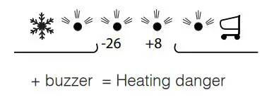 Hotpoint-FFU3DW-REFRIGERATOR-FREEZER-COMBINATION-fig-13