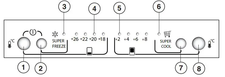 Hotpoint-FFU3DW-REFRIGERATOR-FREEZER-COMBINATION-fig-2