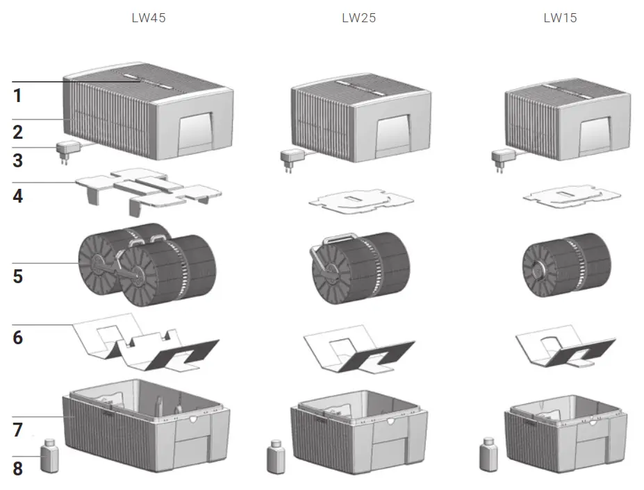 Venta LW15 Original Air Humidifier - fig