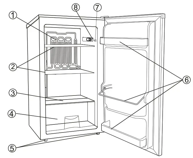 CANDY Refrigerator - features
