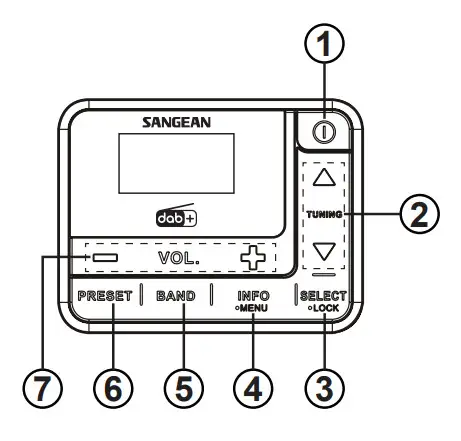 SANGEAN MMR 88DAB Survivor Dab 850mAh Rechargeable Lithium-ion Battery - Figure 8