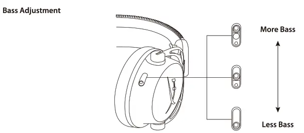 HYPERX Cloud Alpha S Wired 71 Surround Sound Gaming Headset - fig