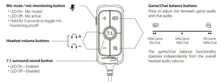 HYPERX Cloud Alpha S Wired 71 Surround Sound Gaming Headset - fig1