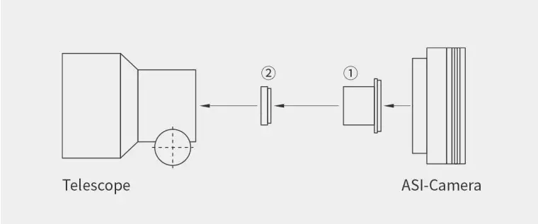 ZWO ASI678MC 12 Bit CMOS Color Camera - camera 1