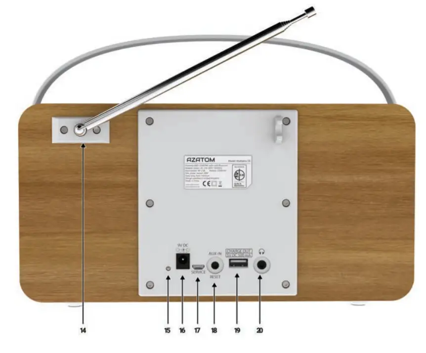 AZATOM Multiplex D2 -Controls 2