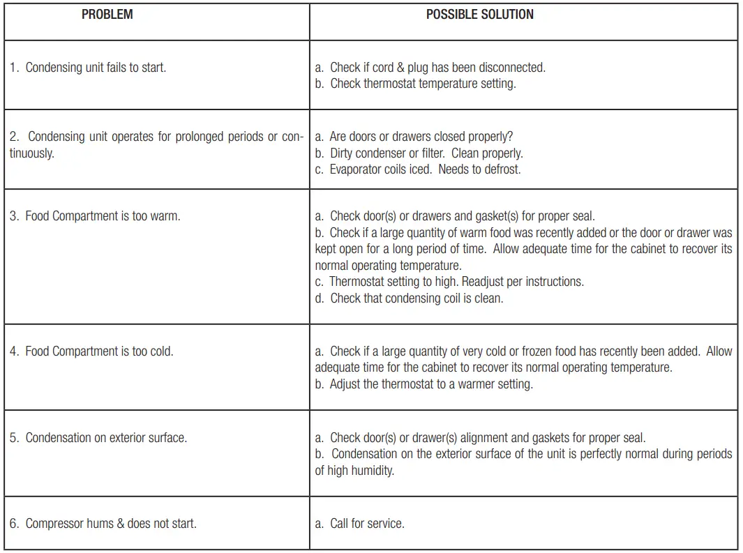 Traulsen-UPT279-L-SB-Stainless-Steel-Back-Refrigerated-Sandwich-Prep-Table-14