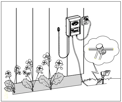HAMPTON-BAY-SL-120-12A-TRANSFORMER-FIG-8