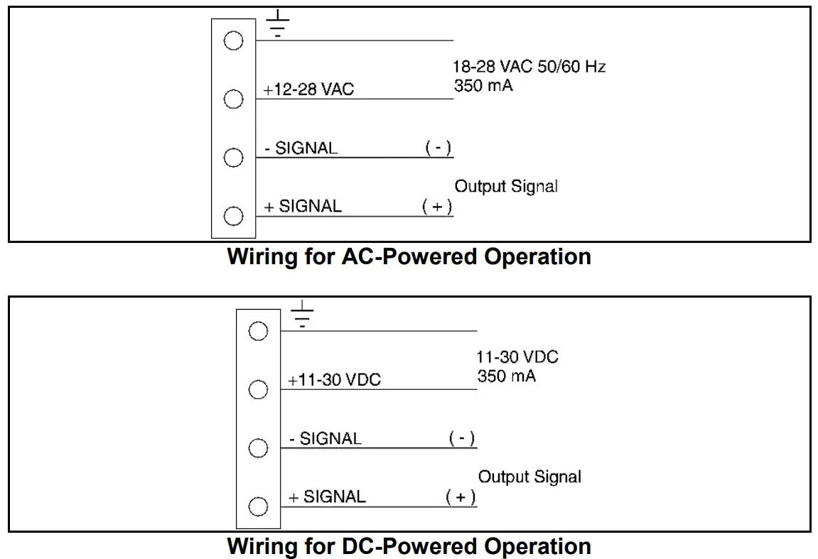 TSI 8455 Air Velocity Transducer-fig5