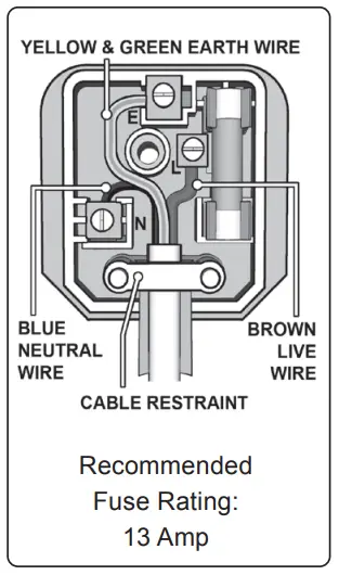 SEALEY VS230.V3 2000W Induction Heater - fig 2