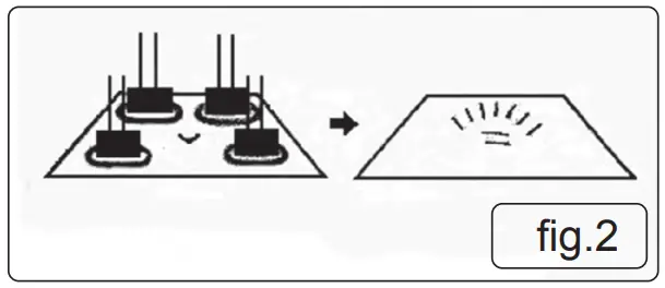 SEALEY VS230.V3 2000W Induction Heater - fig 4