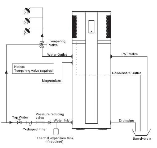 EVOHEAT-Evo315-C-Hot-Water-Heart-Pump-02