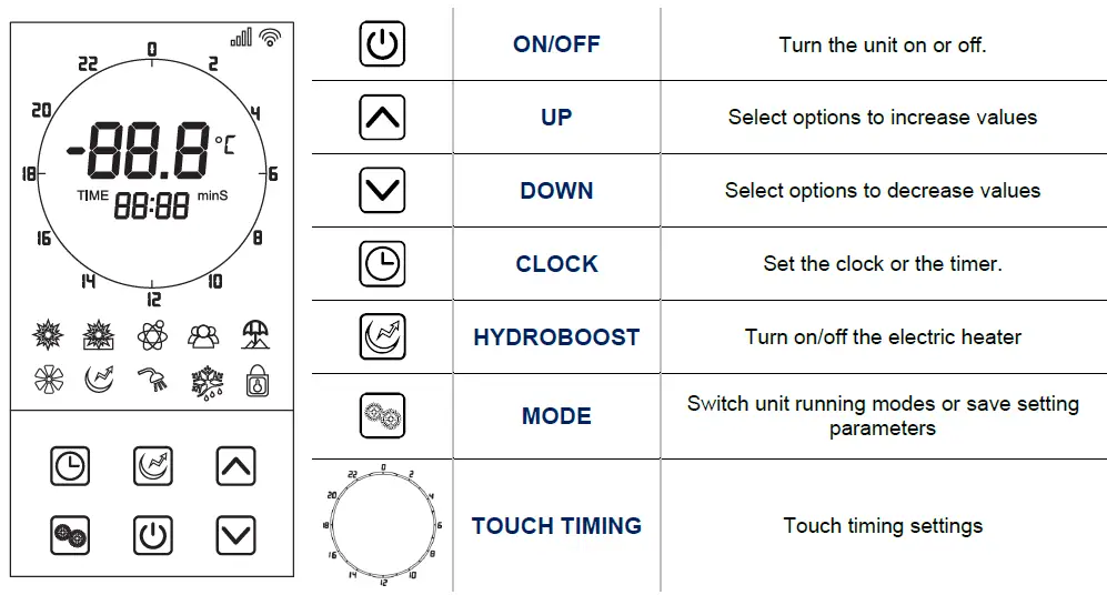 EVOHEAT-Evo315-C-Hot-Water-Heart-Pump-04