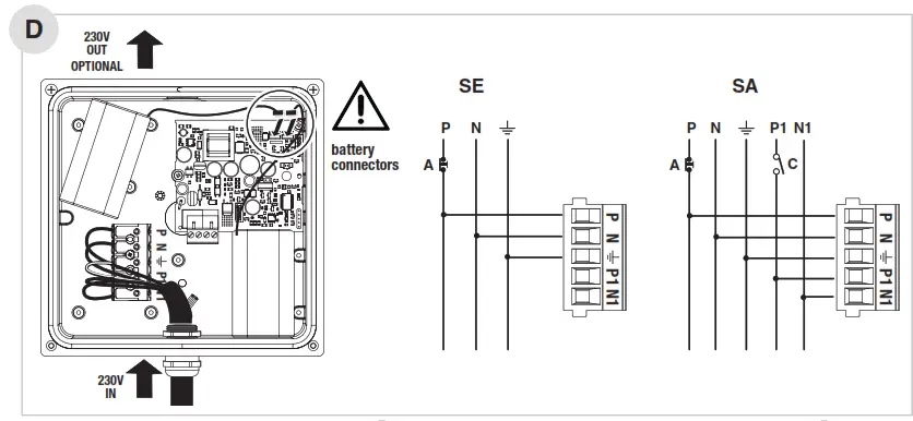 Beghelli Pluraluce Extreme Extreme LED Emergency - 7